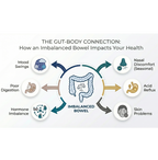 Natural Bowel Support Supplement for Gut Health | Traditional Chinese Medicine